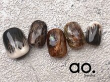 アオ 池尻大橋(ao.)/85min Python art