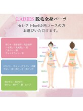 ティンクル サロン(Twinkle salon)/セレクト4or6カ所コース