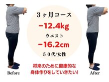 新浦安整体らくなーるの雰囲気（【50代女性】将来の健康に対する不安が解消★体が軽く元気に◎）