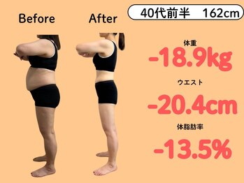 新飯塚中央整体院/40代 -19kgの本気のダイエット2