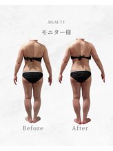 ドットビューティー(.BEAUTY)/たった一度の効果【背面】