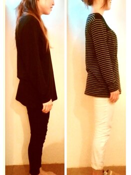 ケンコウサロン クローバー/体重じゃない。体型の時代