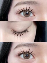 ルナ フェーズ(lunar phase)