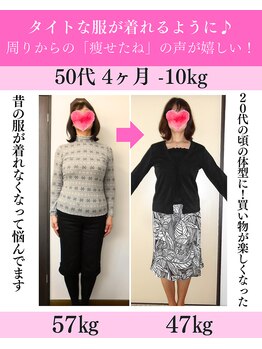 ジュピテール/4ヶ月-10kg減!(50代)