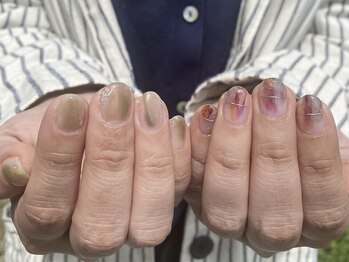 インクニュアンス