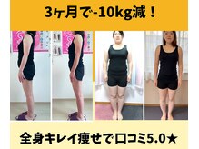 ジラソル(girasol)
