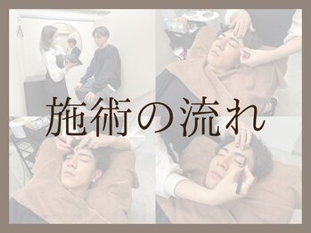ME.REBO 小倉【ミレボ】MEN'Sアイブロウサロン/メンズ眉毛サロン/眉毛パーマ/美眉スタイリングの施術の流れ*
