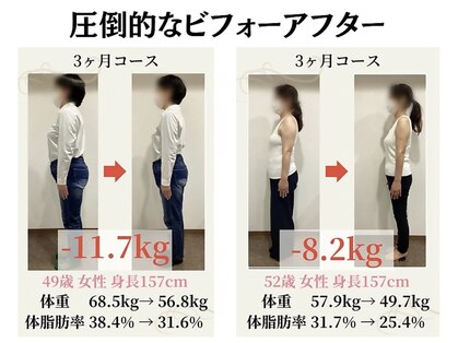 隠れが美容整体ウェルネ 西新院の写真