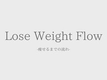 ラヴィニティ 五反田店(Lavinity)/痩せるまでの流れ