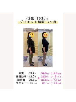 スナオダイエット けやき台(SunaoDiet)の写真/【40代の方】家事・育児・仕事で追われる毎日..疲れやすい・太りやすい・健康も美容も本当はどうにかしたい