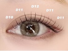 ネリネ 博多(nerine)/フラットマットラッシュ140本