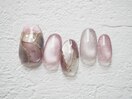 定額Trend