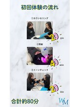 ホワイトニング モア(Whitening MORE)/初回体験の流れ