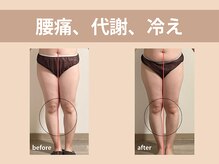 ニコ 国立店(Nico)/