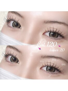 ステラ バイ セブンルックス 大宮東口店(Stella by7LOOKS)/上下140本(振分自由)