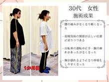 イルミナ(illumina)/30代　女性　運動療法成果