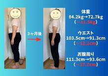 みらい整体院