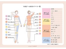 タイカ(Taika)/全身ピーリング<パーツ一覧>