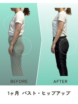 縁/ビフォーアフター