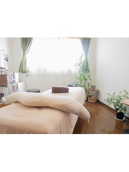 小顔になりたい