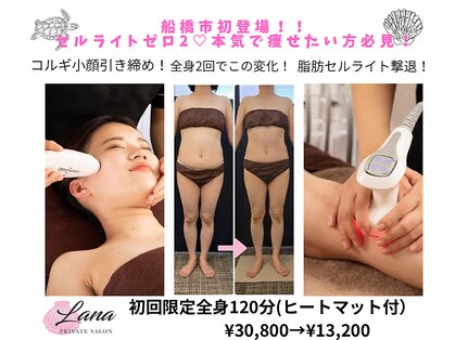 ラナ(Lana)の写真