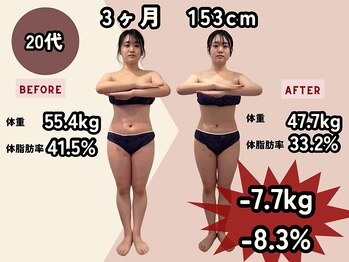 エルソル(elsol)/