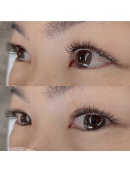 アルゲディ(Algedi)/カラーバインドロック