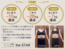 ザ スター(the STAR)