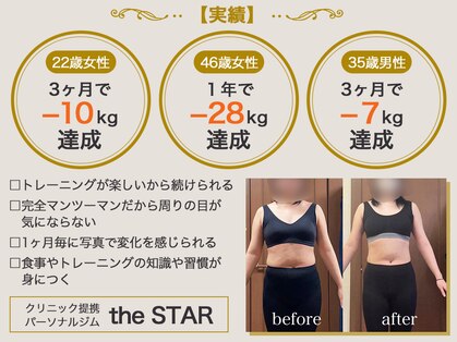 ザ スター(the STAR)の写真