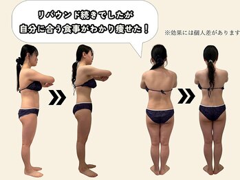 エルソル(elsol)/