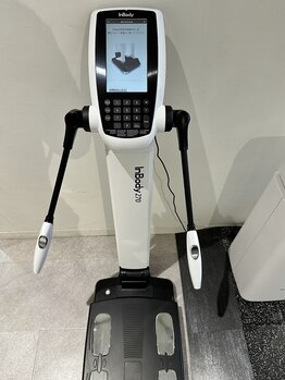 ザ ベース(the BASE)/InBodyで計測