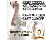 ゴールドハンド 溝の口店(Gold Hand)