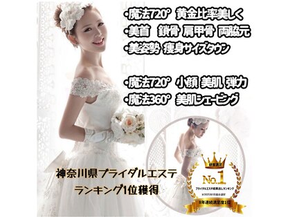ゴールドハンド 溝の口店(Gold Hand)の写真