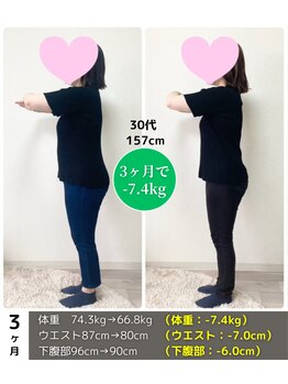 産後骨盤矯正ダイエットセンター 天王寺 阿倍野/３ヶ月の変化