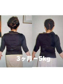 アロハウス(ALOHOUSE)/－５ｋｇオシャレに(30代)