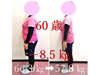 リーフィットネス 静岡店(Le-Fitness)/年齢のせいにしたくなかった☆