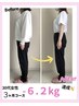 7月残1名【健康的に痩せて維持できる】食べ痩せダイエット初回カウンセリング