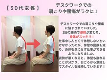 キトキト鍼灸接骨院 今里院/30代女性/デスクワーク/肩こり