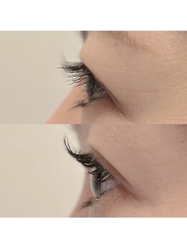 コクシネル(coccinelle)/アンドヘルシーで瞳の影知らず!