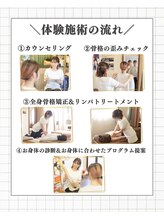 結(YUI)/