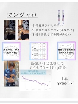 エテルナ(ETERNA)/マンジャロ★