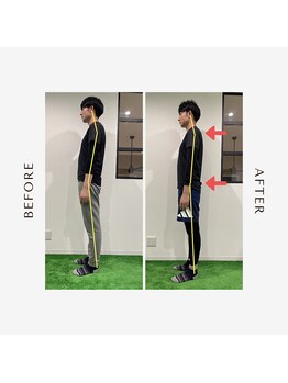 ウェルト(Wellto)/デスクワークの首肩こり改善