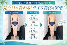 プレステージ 横浜店