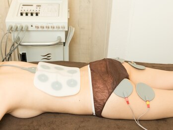 ビジョーラ 銀座本店(BEJORA)/ハイパーウェーブで引き締め