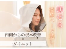 ヨサパーク アン(YOSA PARK An)