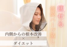ヨサパーク アン(YOSA PARK An)