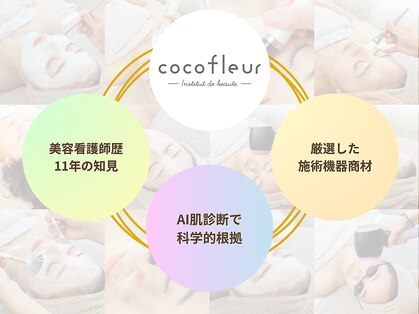 ココフルール 三軒茶屋(cocofleur)の写真