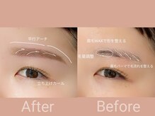 フォルミー(forume)/一気に垢抜け☆