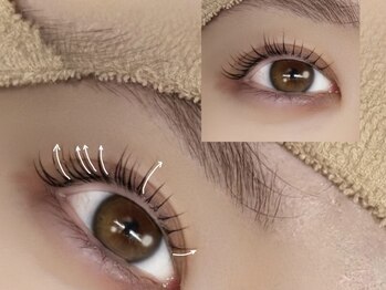 ピープ 名古屋八田店(peep)/立ち上げカール