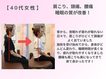 キトキト鍼灸接骨院 今里院/40代女性/肩こり/睡眠/頭痛/腰痛
